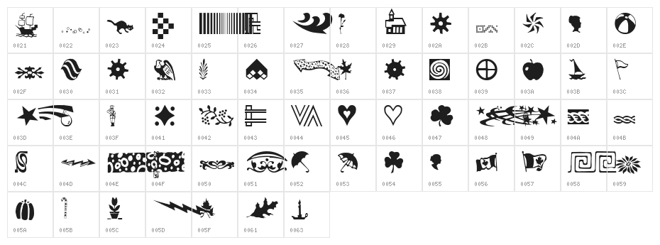 AngstDingbatsOne Character Map