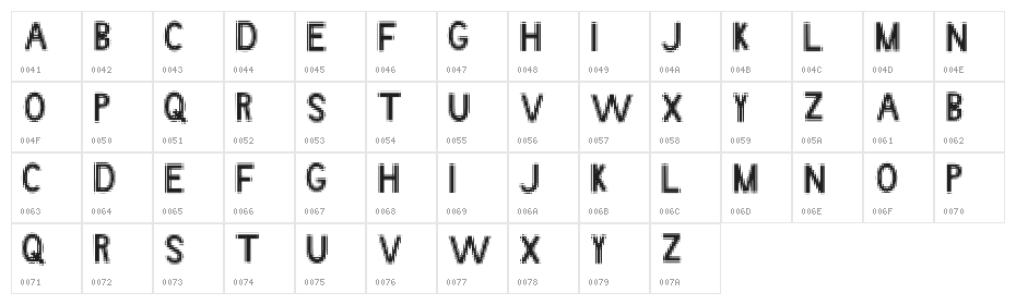 Angstrom Character Map