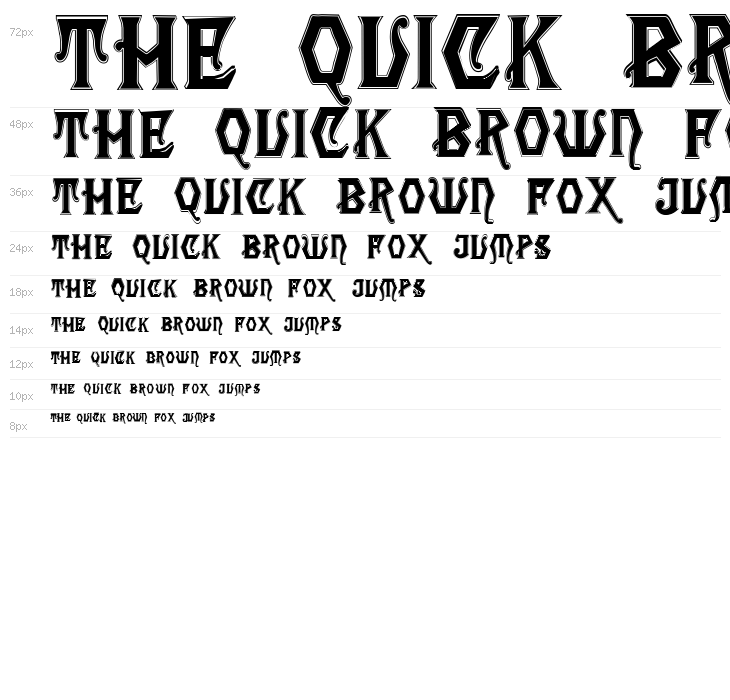 Angular Inline Waterfall