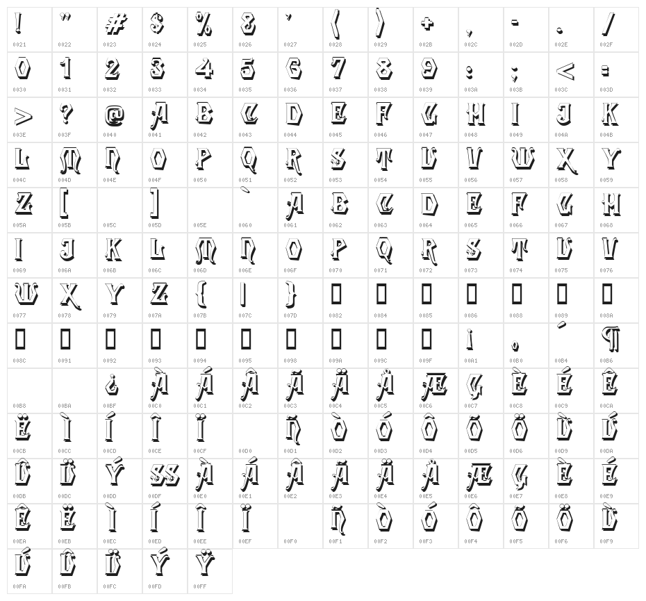 Angular Shadow Character Map