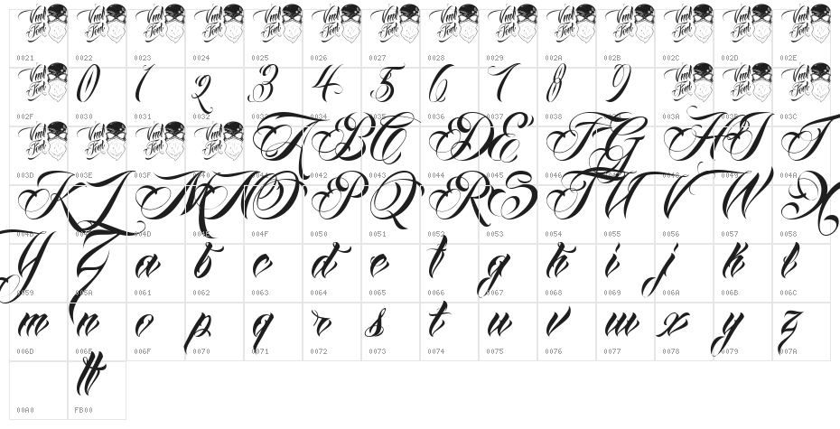 AnhaQueenVMF Character Map