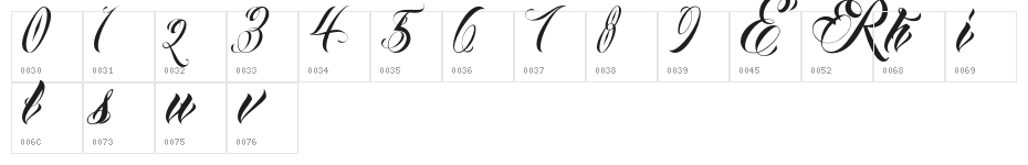 AnhaQueendemoversion Character Map