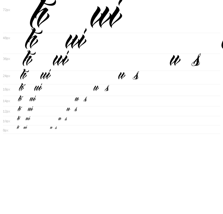 AnhaQueendemoversion Waterfall