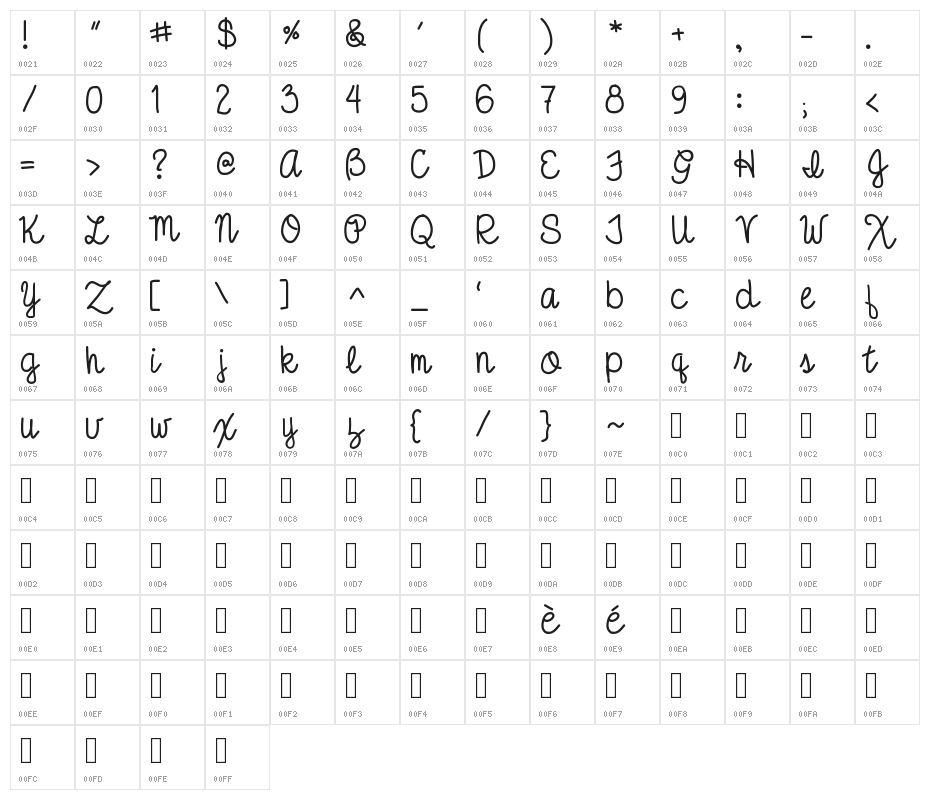 AniBeatriceCursive Character Map