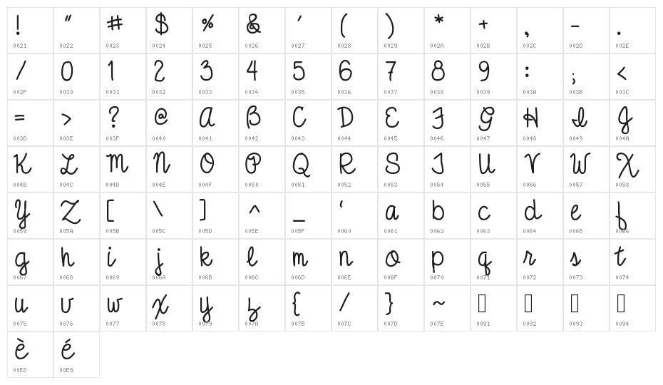 AniBeatriceCursive Character Map