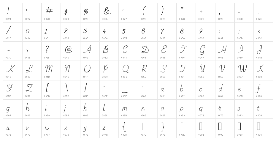 AniLazyDay Character Map