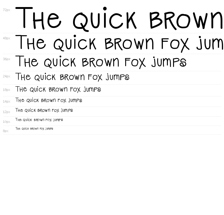 AniLindley Waterfall