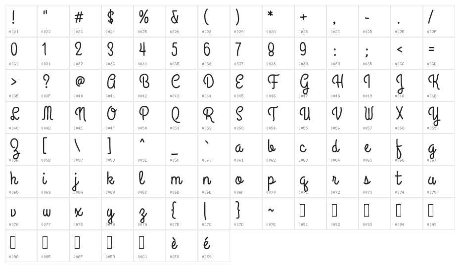 AniPetiteHotel Character Map