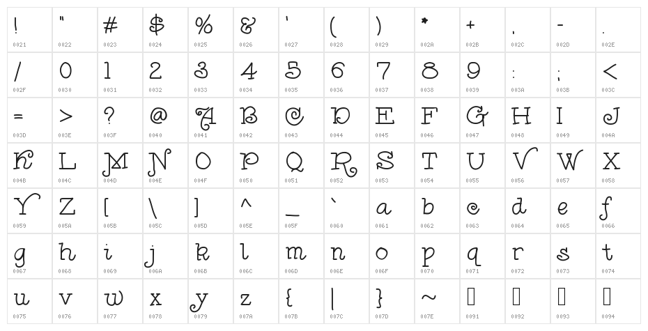 AniShoulder Character Map