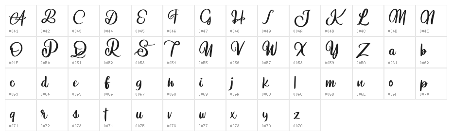 Aniabellia FREE Character Map