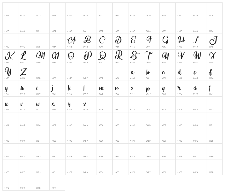 AniabelliaFREE Character Map