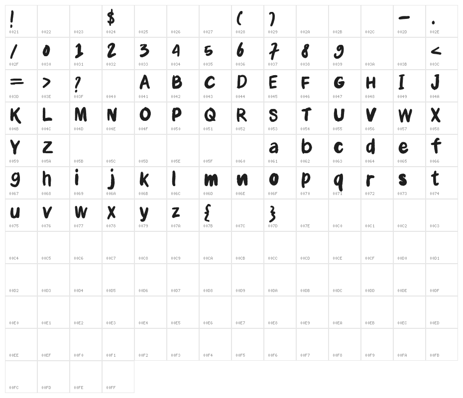 Anial-Regular Character Map