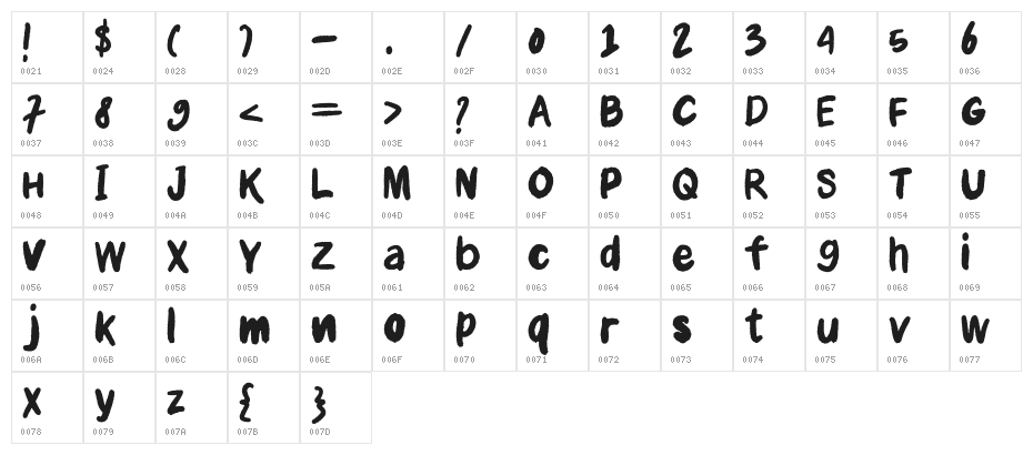 Anial-Regular Character Map