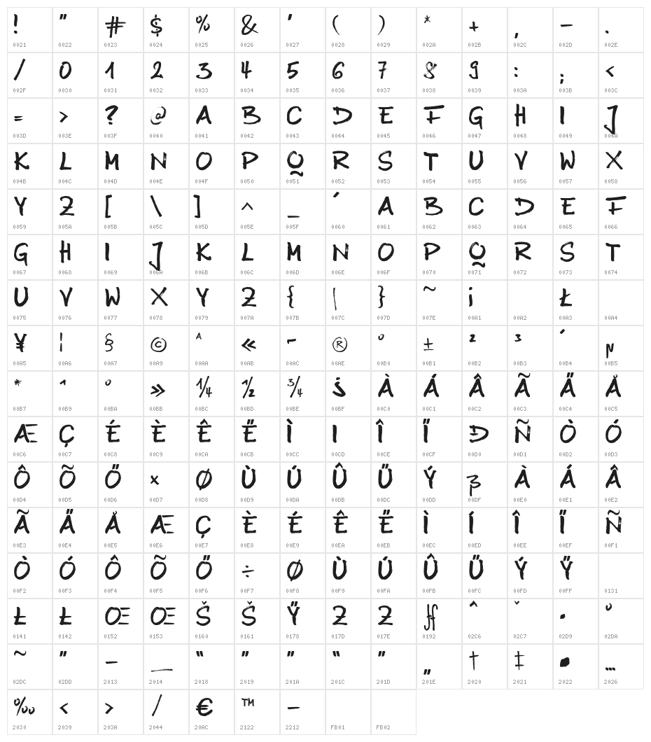 Anilin Bold Character Map