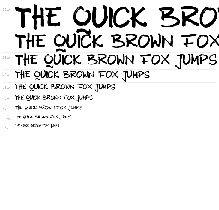 Anilin Bold Waterfall