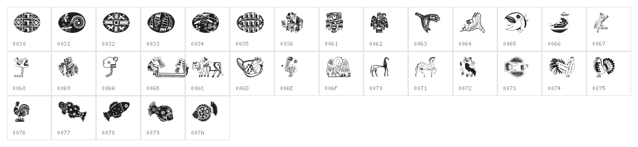 Animal Design Character Map