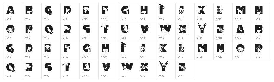 Animal Kingdom Regular Character Map