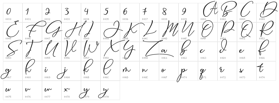 Animal Script Character Map