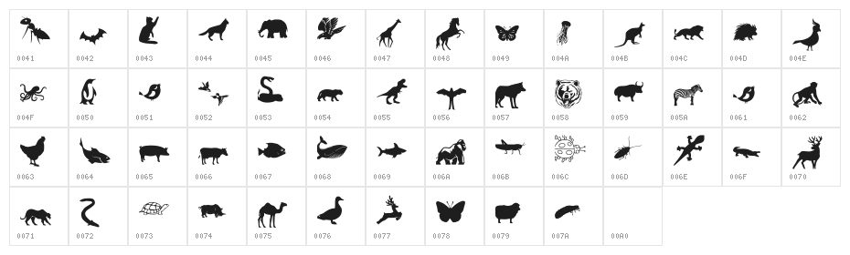 Animal Y Fobt Regular Character Map