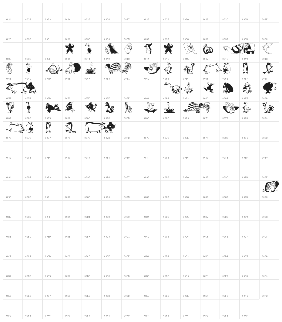 AnimalComedians Character Map