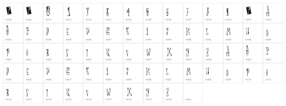 AnimalCracker Character Map