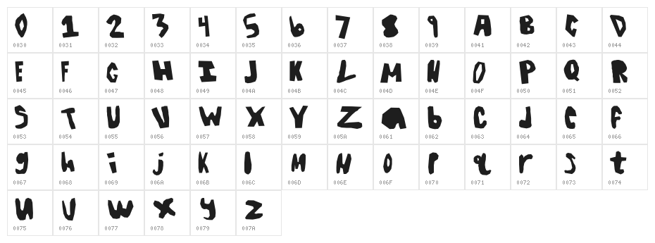 AnimalRescueCenter Character Map