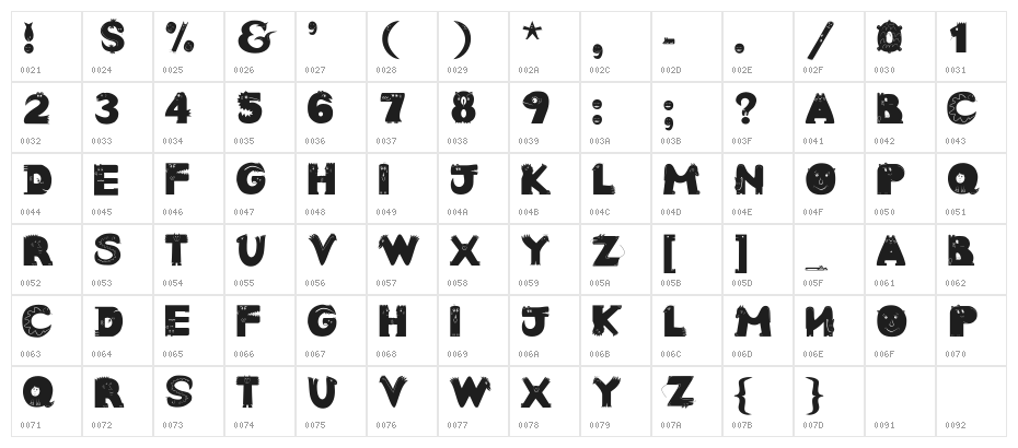 AnimalTypeFaces Character Map