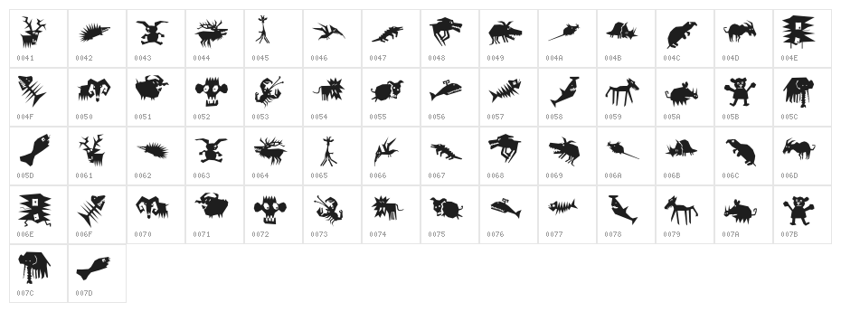 AnimaliaScissored Character Map