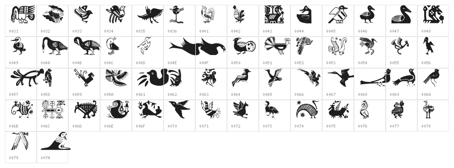 AnimaliaTwo Character Map