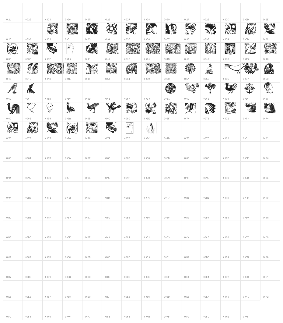 Animalia Character Map