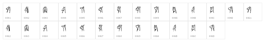 Animality Regular Character Map