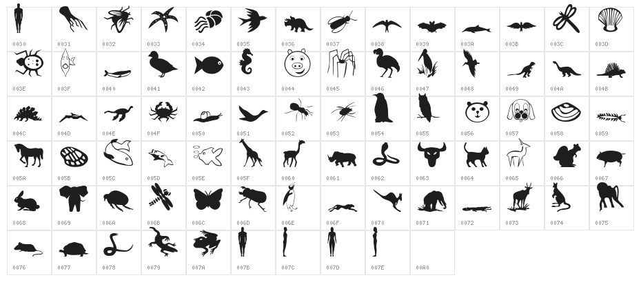Animals 2 Character Map