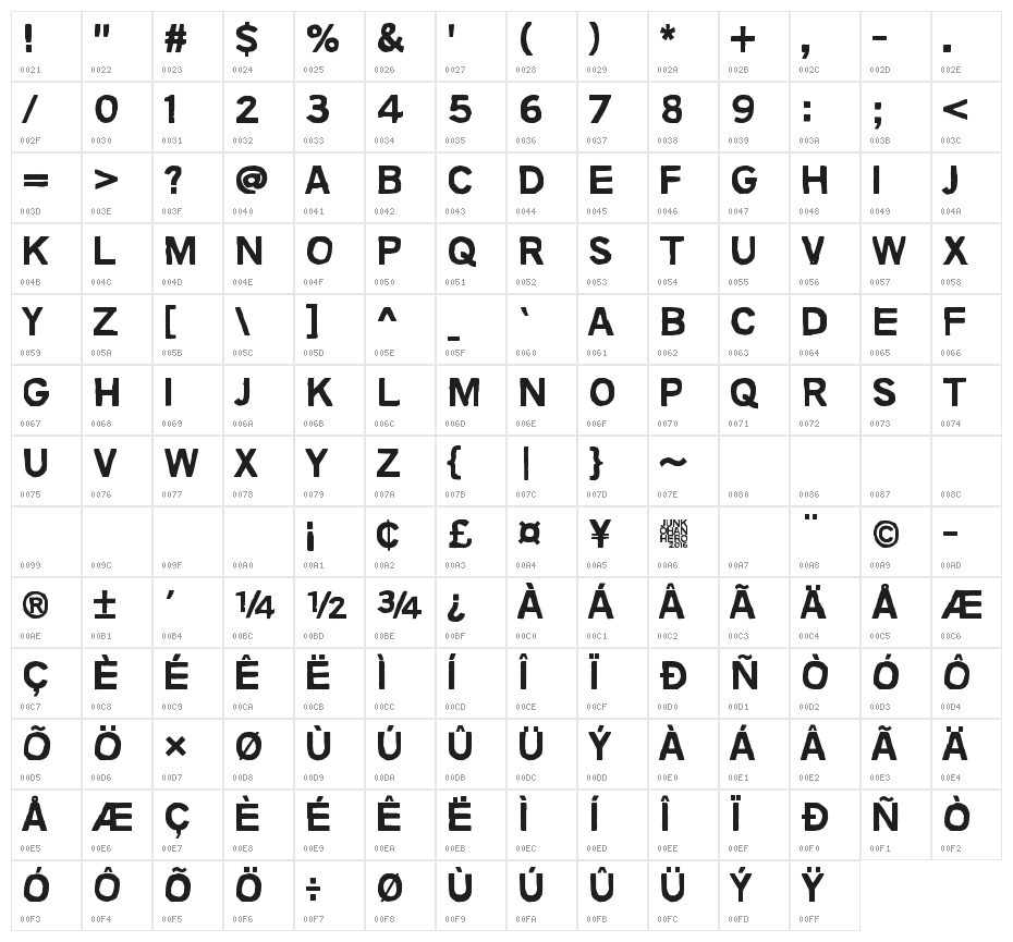 Animals are like people Character Map