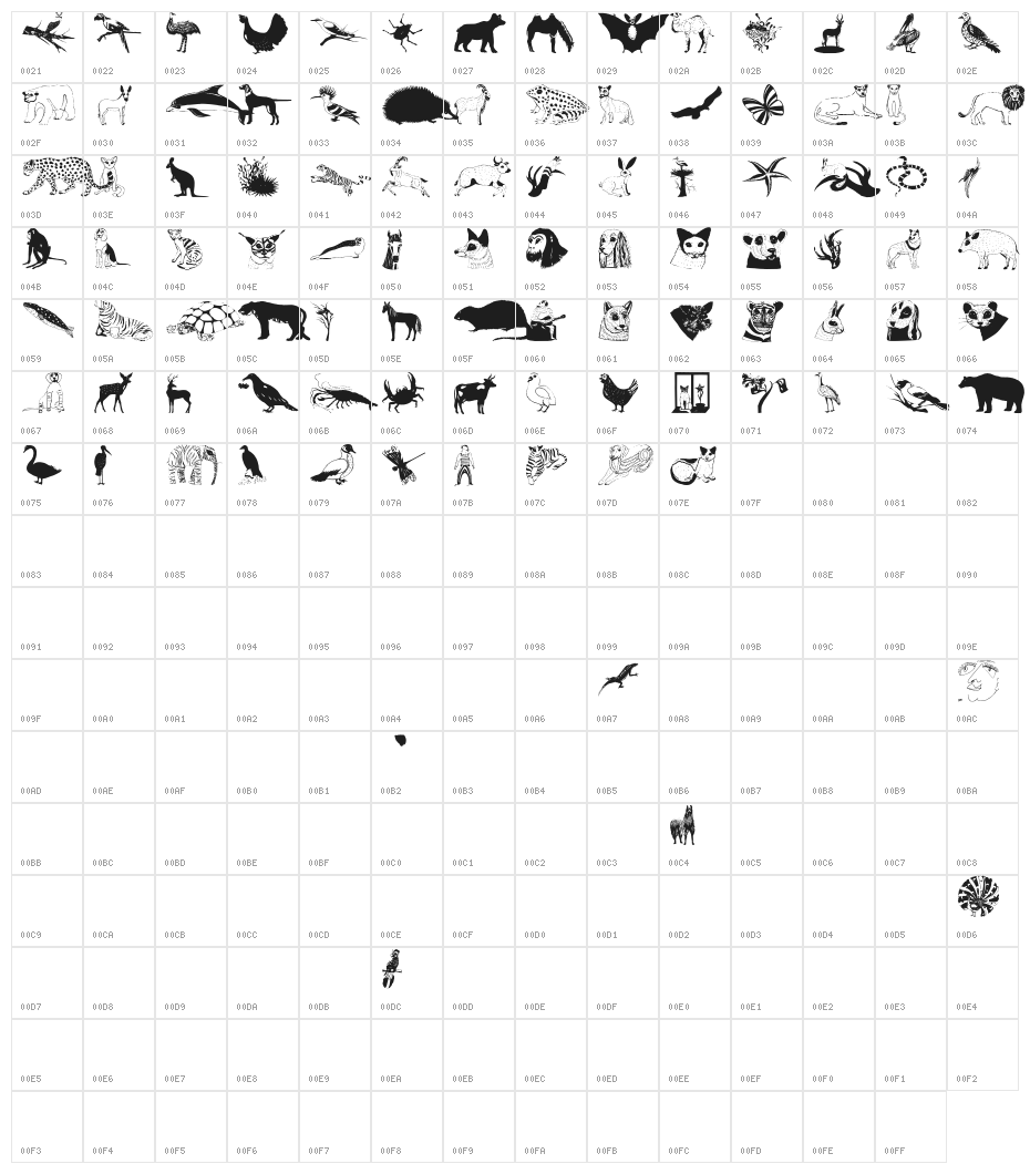 AnimalsAnywhere Character Map