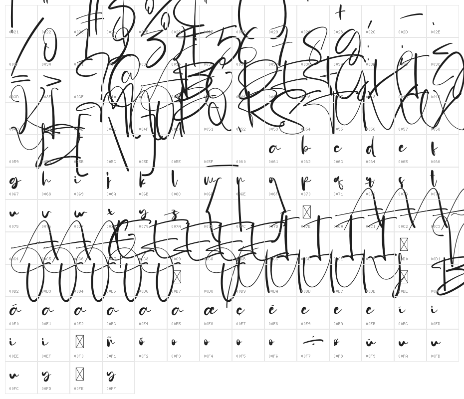 Animate Character Map