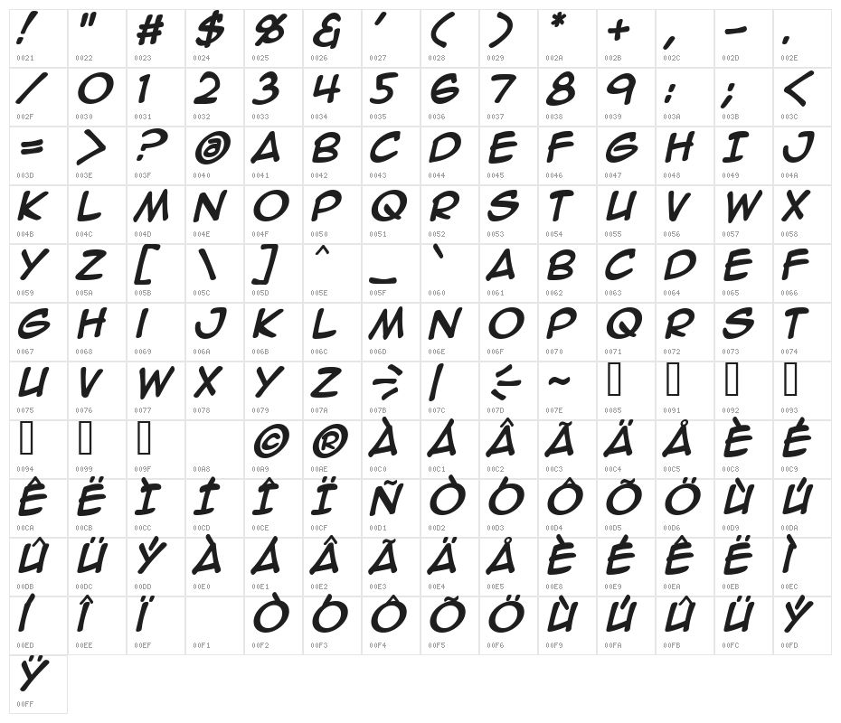 Anime Ace 2.0 BB Bold Character Map