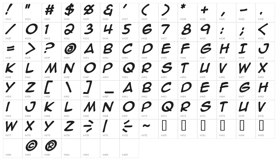 Anime Ace Bold Character Map