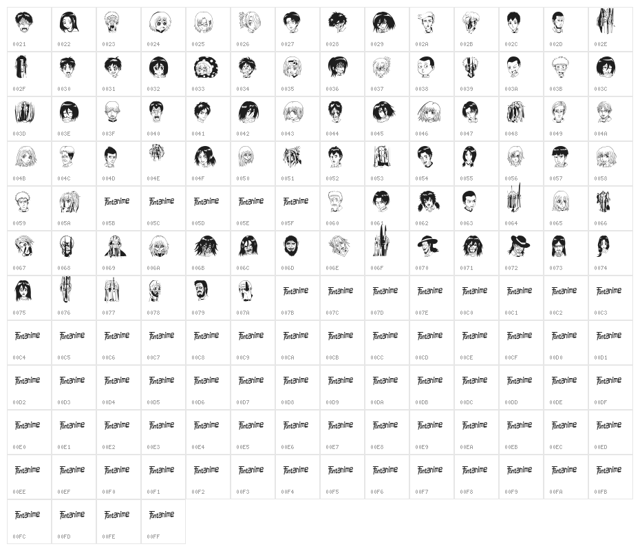 Anime Attack On Titan Image Bold Character Map