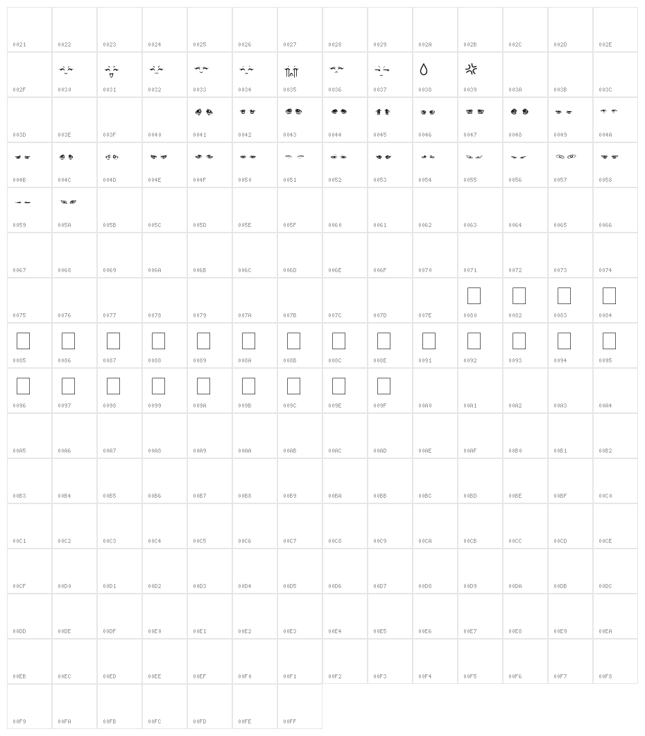 Anime Eyes Character Map
