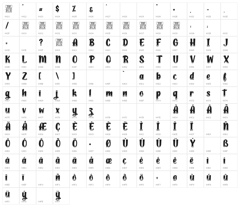 Anime Kids - Personal Use Character Map