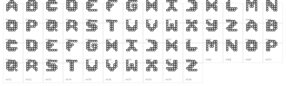 Anime Queen Character Map