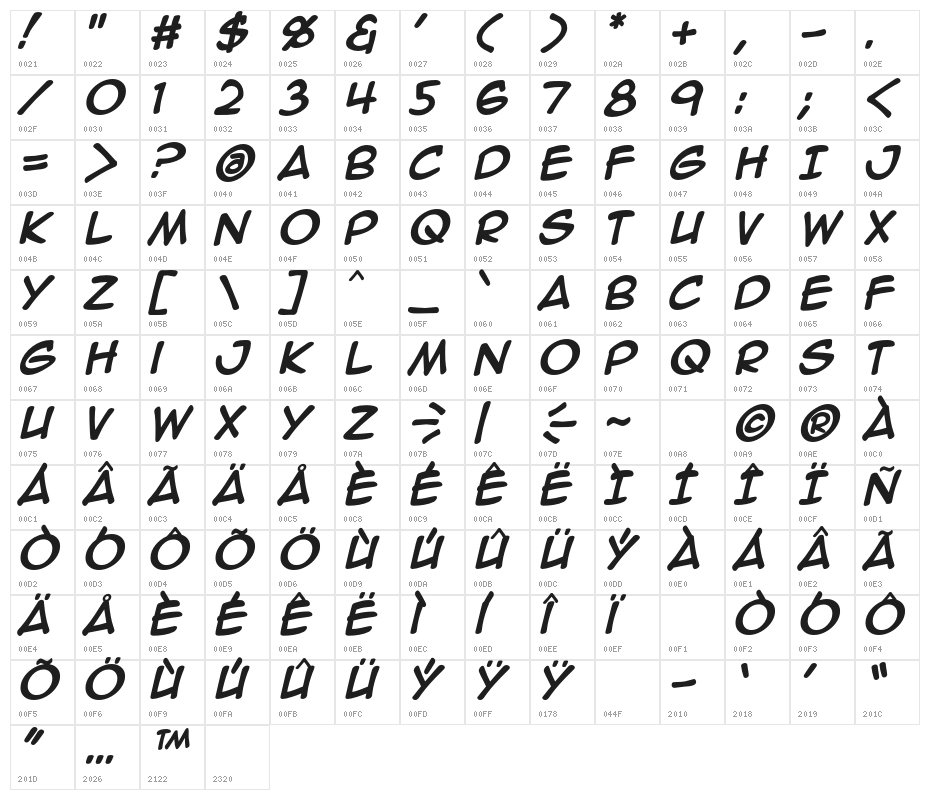 AnimeAce2.0BB-Bold Character Map