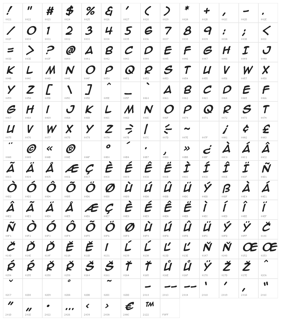 AnimeAce3SK-BoldItalic Character Map