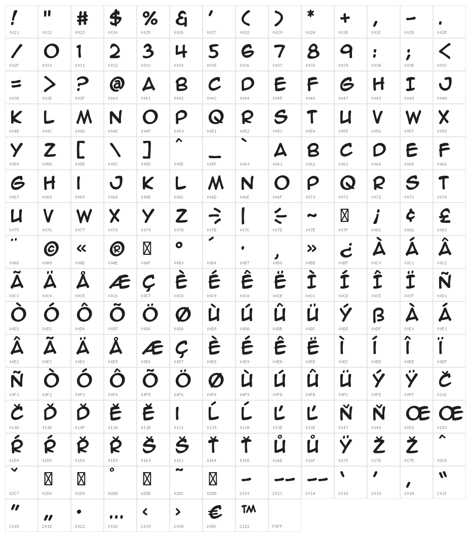 AnimeAce3SK-Bold Character Map