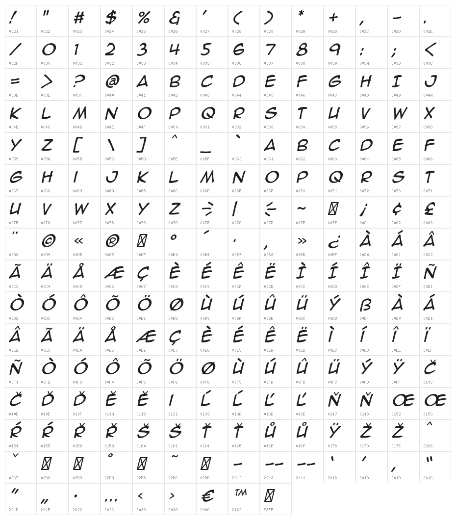 AnimeAce3SK-Italic Character Map
