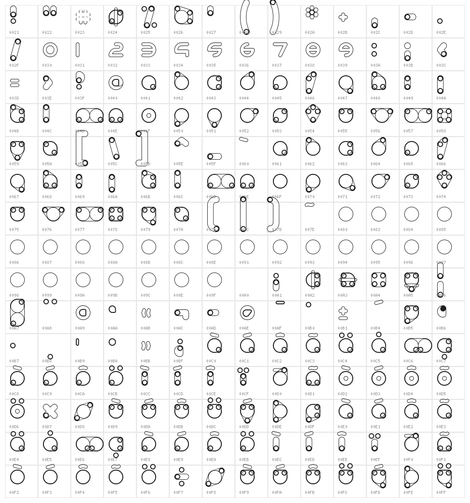 Animoto Bubbly Character Map