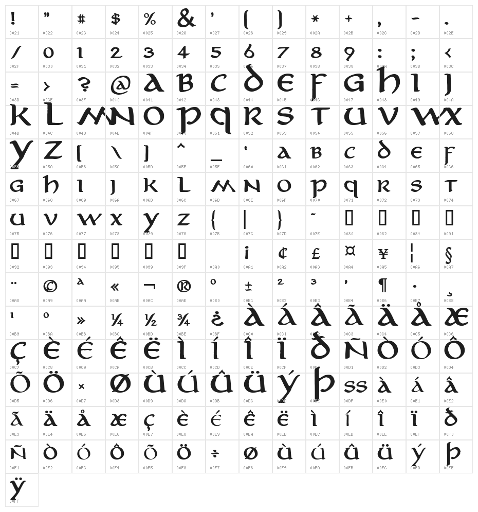 Aniron Bold Character Map