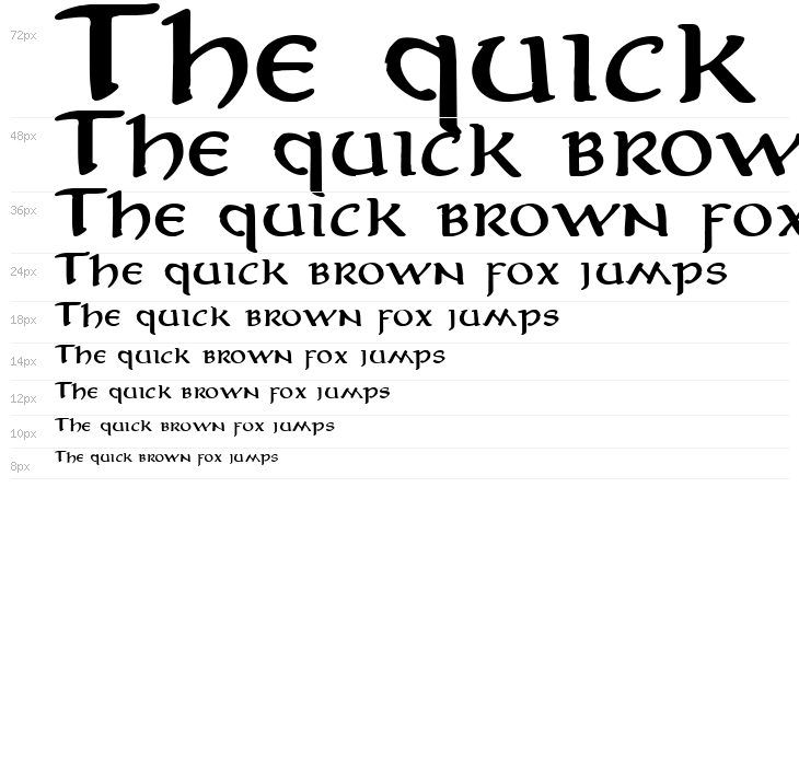 Aniron Bold Waterfall