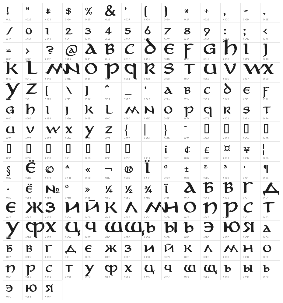 AnironC Bold Character Map