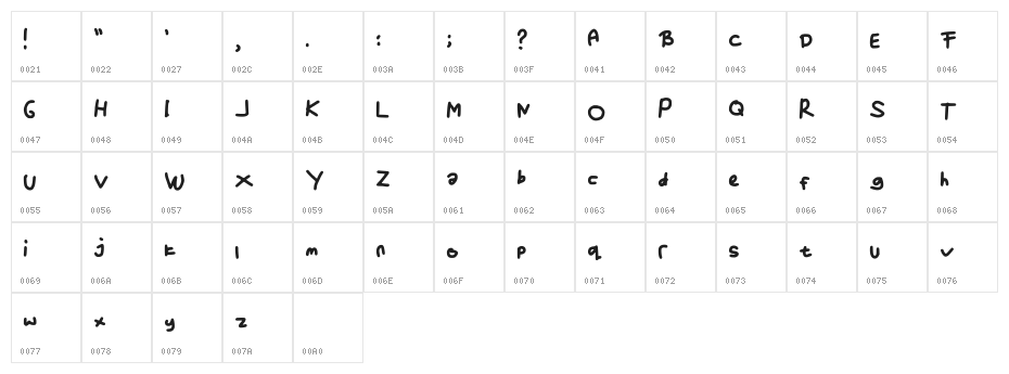 Anisa Fonfon Regular Character Map